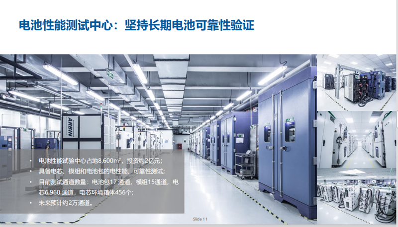 房車可以選擇鋰電池嗎? 房車可以選擇鋰電池嗎?