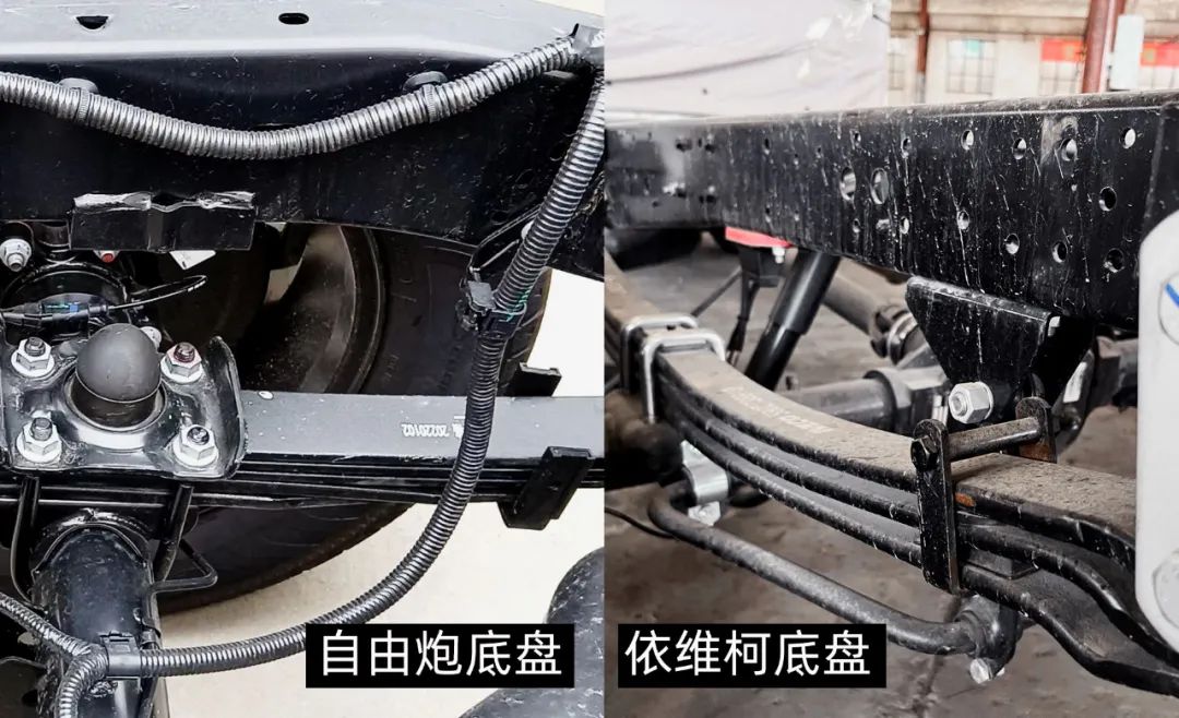 盤點房車底盤:依維柯底盤vs皮卡底盤,哪個更適合你? 盤點房車底盤:依維柯底盤vs皮卡底盤,哪個更適合你?