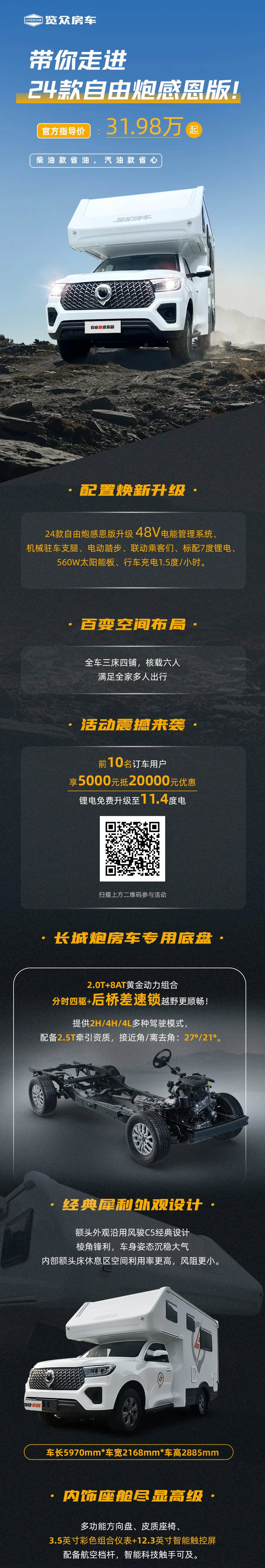 帶你走進(jìn)24款自由炮感恩版，多款選配變標(biāo)配！